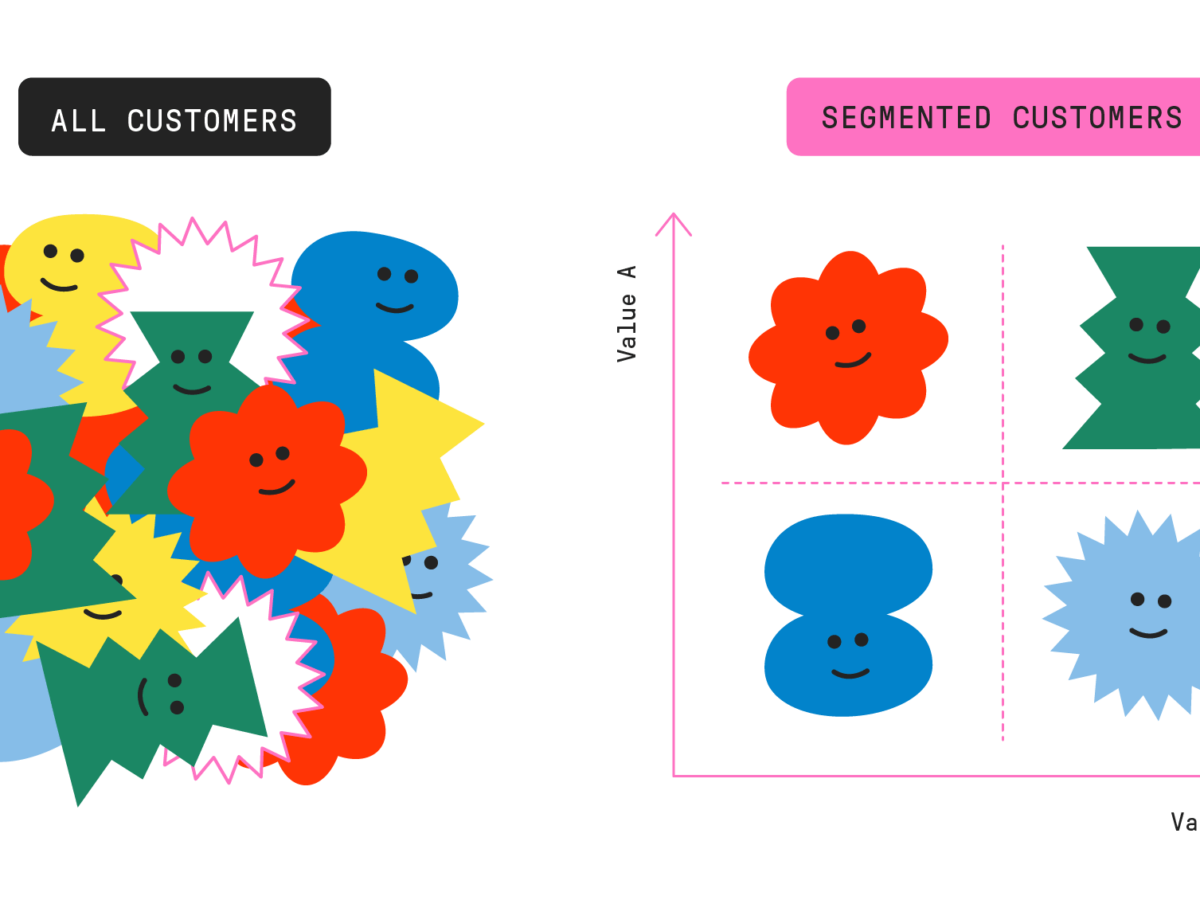 What is Customer Segmentation?