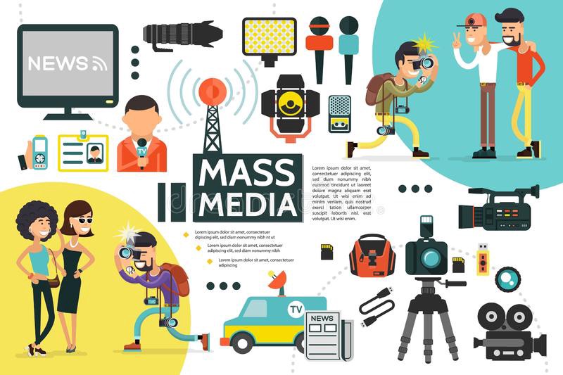 Mass Media And Type Of Mass Media Smart Edge