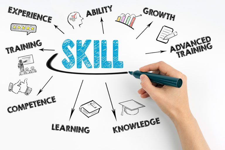 10-skills-students-need-to-be-successful-smart-edge